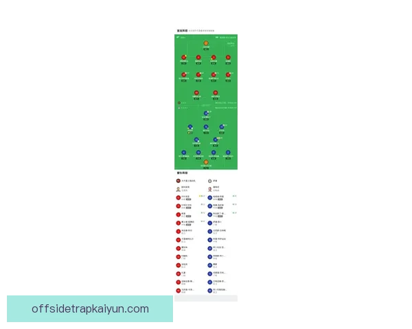 德甲球队新赛季备战计划与阵容调整动向